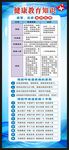 呼吸道疾病防治知识展架