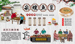 宋嫂鱼羹