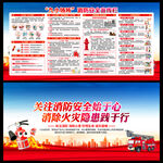 九小场所消防安全