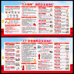 消防宣传栏