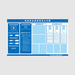 食品安全监督信息公示牌