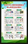 结核病日海报