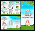 结核病日三折页