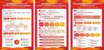 煤矿展板海报