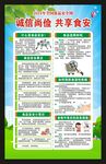 全国食品安全宣传周海报