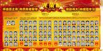 2024年度iqsp榜