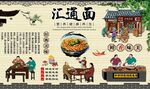 汇通面