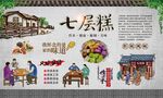 七层糕 