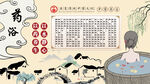 药浴养生背景墙