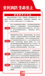 消防安全