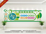 学校文化墙 