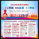 2024年艾滋病宣传日宣传栏