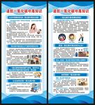 谨防一氧化碳中毒展架