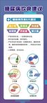 糖尿病饮食展架