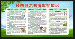 世界阿尔茨海默病日宣传栏