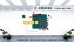 廉政文化墙