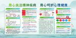 心理健康宣传栏