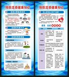 预防流感知识展架