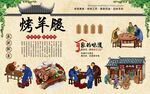 烤羊腿