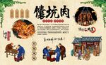馕坑肉
