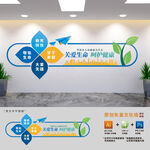 医院标语文化墙