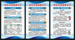 预防流感知识展板
