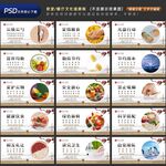 食堂文化