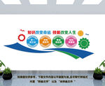 职业教育文化墙
