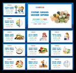 食堂文化展板
