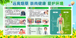 禁烟控烟宣传栏