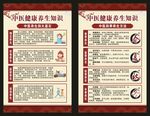 中医养生知识展板