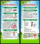 健康教育知识展架