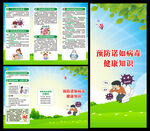 健康教育知识三折页