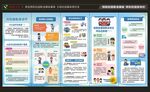 防校园欺凌展架 原创文明校园