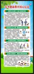 春季健康教育知识展架