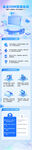 企业CRM管理系统宣传信息长图