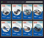 新能源文化墙 汽车文化理念海报