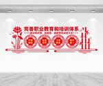职业学校文化墙