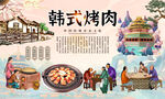 韩式烤肉背景
