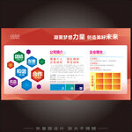企业展板