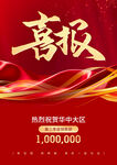 喜报