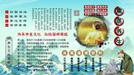 熏蒸养生背景墙