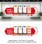 职工之家文化墙