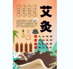 艾灸背景墙