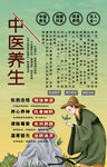 中医养生背景墙