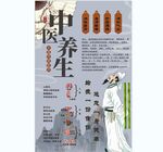中医养生背景墙