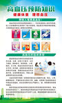 高血压