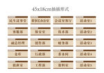 门牌