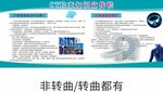 CT检查知识宣传栏