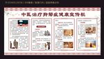 中医治疗郁抑症宣传栏